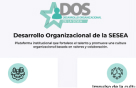 Ejecución DOS