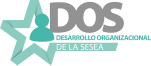 DOS